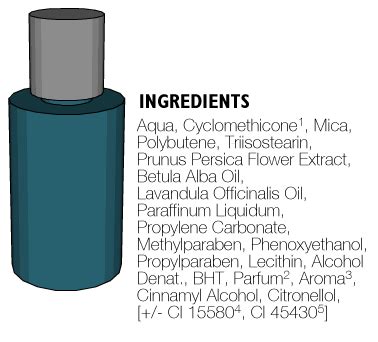 parfum ingrediente cosmetico